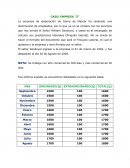 CASO: EMPRESA “Z”