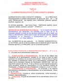 Derecho administrativo.