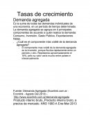 Tasas de crecimiento Demanda agregada