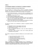 TAREA IV-LAS PERSONAS JURIDICAS NATURALES Y DERECHO FAMILIAR.