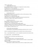 TAREA 2 PARA GDJE2 -	EMPRESARIO INDIVIDUAL