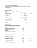 La solución incluye únicamente la elaboración del Anexo, Estado de Costo de los Productos Vendidos y del Estado de Resultados.