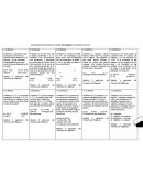 CALENDARIO MATEMÁTICO DE 3º DE SECUNDARIA DE FEBRERO DE 2016