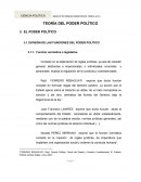 TEORÍA DEL PODER POLÍTICO EL PODER POLÍTICO DIVISIÓN DE LAS FUNCIONES DEL PODER POLÍTICO