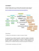 Estimado estudiante, haga clic en el siguiente enlace para realizar la lectura enfoque de mercadeo y planificación estratégica. Con base en la ella realice un mapa conceptual.