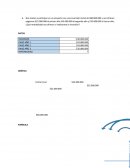 Taller: matemáticas financieras.