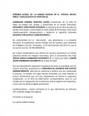 Modelo de demanda. Apuntes Varios