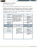 Identifique los aspectos más importantes del texto, las palabras clave y, en especial, las características que existen en la capacidad de goce y la capacidad de ejercicio; regulación del nasciturus, estado de interdicción, emancipación y mayoría de