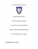 Costumbres negativas y trabajo