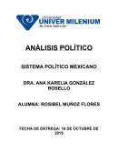 ANÁLISIS POLÍTICO: SISTEMA POLÍTICO MEXICANO