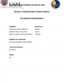 EMPRESAS "DENISSE GALLEGOS" REPORTE TRIMESTRAL DE VENTAS