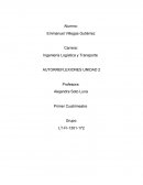 Ngeniería Logística y Transporte AUTORREFLEXIONES UNIDAD 2