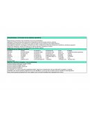 Características o funciones de los sistemas operativos