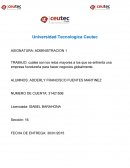 ¿Cuáles son los retos mayores a los que se enfrenta una empresa hondureña para hacer negocios globalmente?