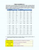 TAREA ESTADÍSTICA I