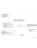 OBJETIVO QUE CALIFICA TODO LO RELACIONADO CON EL JUEGO