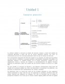 Conceptos fundamentales del Derecho Romano