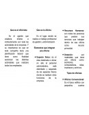 Es el agente que colabora directa e indirectamente con toda las actividades de la empresa.