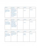 Antebrazos: Lo primero que se debe realizar son ejercicios que le desarrollen un buen contacto al balón con la superficie adecuada y con una postura aproximada a la ideal de los miembros superiores