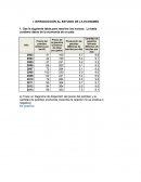 Use la siguiente tabla para resolver los incisos. La tabla contiene datos de la economía de un país