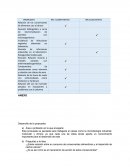 Propuesta: Relación de los conservantes de alimentos con el cáncer