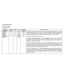 Interpretación resultados prueba evalua