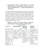 Conceptualizarán el término de ecología humana con sus propias palabras