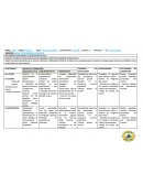 Eje temático Comprensión e interpretación textual