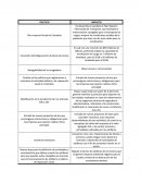 Analisis pest astilleros