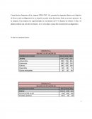 Análisis de la Información Financiera.