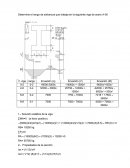 Determine el rango de esfuerzos que trabaja en la siguiente viga de acero A-36