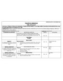 Taller de Primavera para escolares.