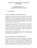 ANÁLISIS DE LOS RESULTADOS DE LOS ESTADOS FINANCIEROS.