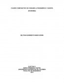 Economia latinoamerica