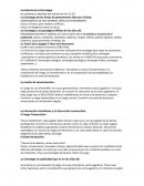 Estrategia de la publicidad y las rrpp