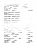 Cuentas	BALANCE DE COMPROBACION	AJUSTES	BALANZA DE SALDOS AJUSTADOS.