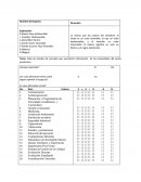 Lo mismo que los colores del semáforo: el verde es un color favorable, el rojo un color desfavorable, y el amarillo un color intermedio. El blanco significa un voto en blanco y el negro abstención.