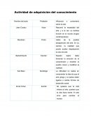 Actividad de adquisición del conocimiento. ESTÉTICA DEL ESPACIO