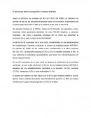 El aporte que tienen las pequeñas y mediana empresa