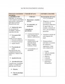 MATRIZ RECONOCIMIENTO GENERAL