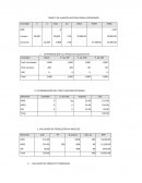 TARJETA DE ALMACÉN MATERIA PRIMA (PROMEDIOS)