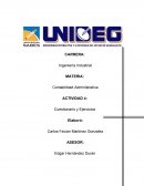 Contabilidad administrativa. Cuestionario y ejercicios