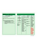 Dominio: (01) Promoción de la salud