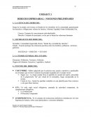 UNIDAD Nº 1 DERECHO EMPRESARIAL – NOCIONES PRELIMINARES