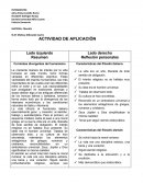 Actividad de asplicacion etapa 2 filosofia