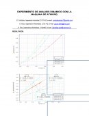 EXPERIMENTO DE ANALISIS DINAMICO CON LA MAQUINA DE ATWOOD.