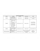 Músculos de la cintura pelviana