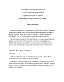 Mapa conceptual Novak y Musonda (1991