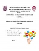 UNIDAD I. INTRODUCCIÓN A LA ADMINISTRACION DE COMPRAS