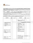 Acta de entrega-recepción de recursos y documentación